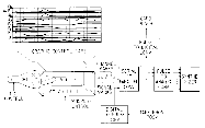 [Block diagram of IBM TASS-II]
