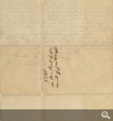 Letter from George Washington to David Stuart, November 30, 1785
